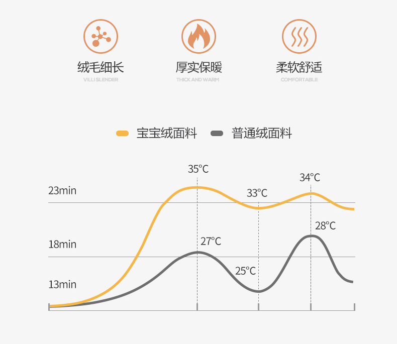 宝宝绒-中灰_06.jpg