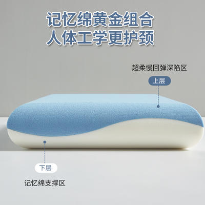 2024新款第三代双芯升级款深睡眠pro零压记忆枕 70*42*10cm/只送高端礼盒 白色